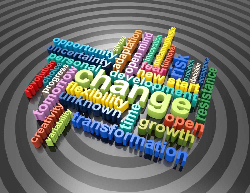 new start,change,risk,personal,growth 3d colorful wordclouds